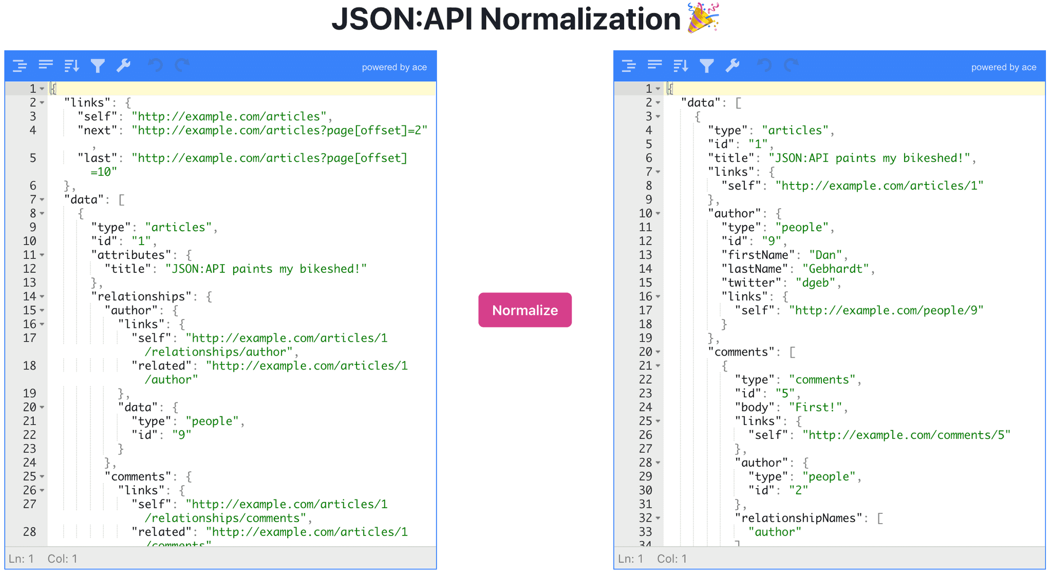 JSON API Normalization
